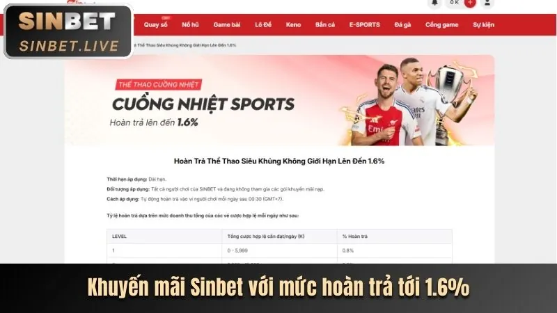 Chương trình VIP 5nk88